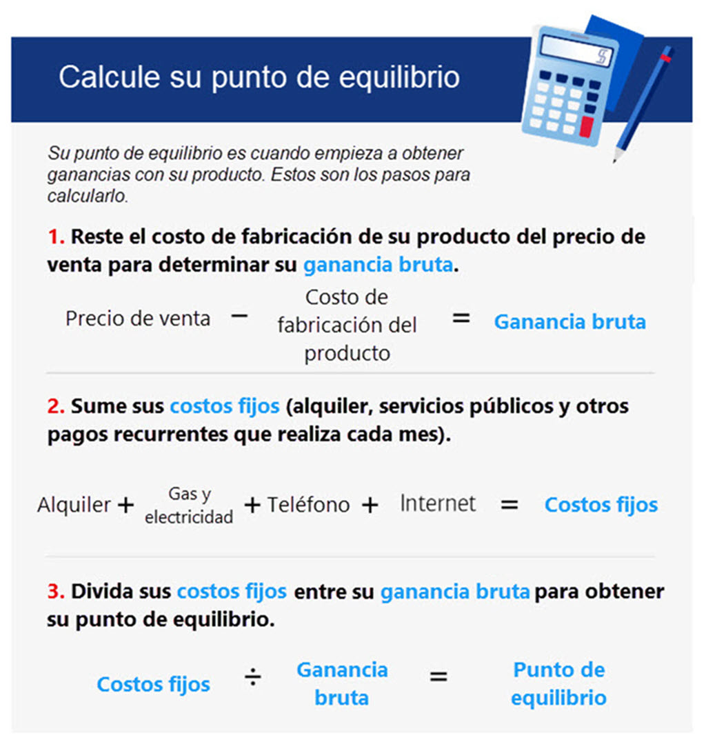 Calcule su punto de equilibrio. Para ver la descripción completa, haga clic en el enlace “Mostrar texto”.