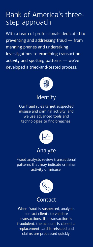 Bank of America's three-step approach infographic