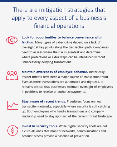 Mitigation strategies infograph